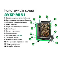 Твердопаливний котел Zubr Mini 12 кВт - мініатюра 10