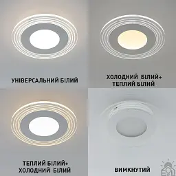 Світильник керований світлодіодний PLAZA R 20 Вт 230х45 мм Білий ESLLSE - мініатюра 3