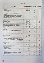 Зошит навчальних досягнень з української мови. 7 клас - Олександр Авраменко - миниатюра 2