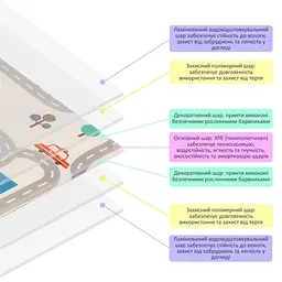 Дитячий складаний розвиваючий термокилимок Дорога | Ліс 200х150х0.6см (235) SW-00000155 - мініатюра 5