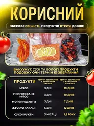 Вакуумний пакувальник - мініатюра 4