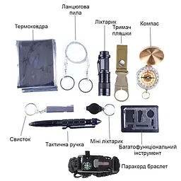 Похідний туристичний набір з 10 інструментів в герметичному кейсі Emak ST-10 (100138) - мініатюра 2