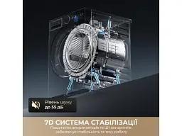 Пральна машина автоматична Dreame L9 (DWF11L90TA) - мініатюра 8