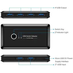 Комутатор KVM USB Switch Box 4 in 2 перемикач на 2 комп'ютери USB 3.0 - мініатюра 2