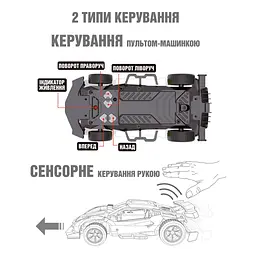 Автомобіль GESTURE SENSING з р/к та з сенсорним керуванням - DIZZY (блакитний, акум.3,7V, 1:16) Sulong Toys SL-285RHB - мініатюра 7