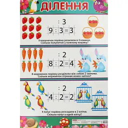 Плакат. Ділення -