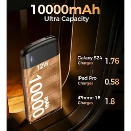 Павербанк Choetech Black 10 000 mAh / 12 Вт (B850-ACBK) - мініатюра 3
