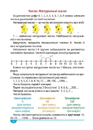 Математика. Зручний довідник 1 - 4 класи - Оксана Алліна - миниатюра 4