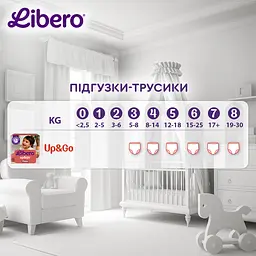 Підгузники-трусики Libero Up & Go 8-14 кг розмір 4 42 шт. - мініатюра 9