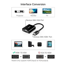 Перетворювач HDMI/VGA UGREEN CM611 UGR-90813 - мініатюра 3