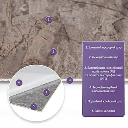 Самоклеюча стінова PET плитка Sticker Wall 600х300х2мм SW-00002328 - мініатюра 2