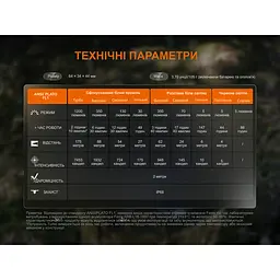 Ліхтар налобний Fenix HM55R, фіолетовий - мініатюра 21