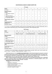 Світова література. 5 клас. Посібник для вчителя - Людмила Ярець - мініатюра 4