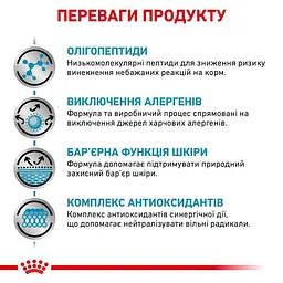 Сухий дієтичний корм для дорослих собак Royal Canin Anallergenic, 8 кг (40140801) - мініатюра 4