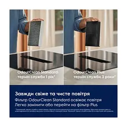 Варочна поверхня Electrolux ECC63410CB - мініатюра 9