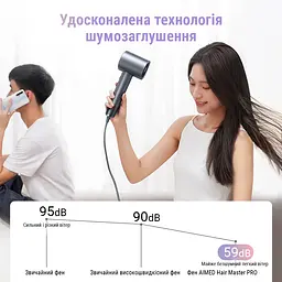 Фен стайлер AIMED Hair Master PRO з набором насадок сірий - мініатюра 12