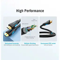 Кабель мультимедійний HDMI to HDMI 15.0m V2.0 4K 30Hz PVC Vention (VAA-M02-B1500) - мініатюра 10