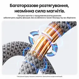 Кабель Vention TSAJF магнітний USB-C - USB-C PD 3.1 240 Вт 1 м титаново-золотий (TSAJF) - мініатюра 11