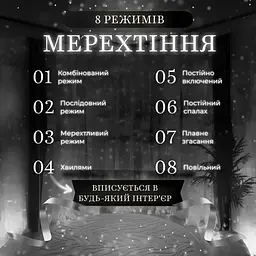 Гірлянда Водоспад 210 LED 3*2 метри, білий GarlandoPro 1733047W - мініатюра 21