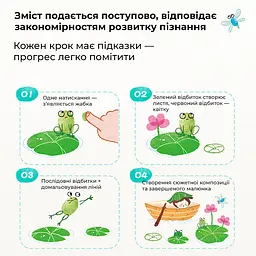 Набір для малювання пальчиками Mideer Вечірка з тваринами (MD3414) - мініатюра 5