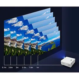 Портативний Full HD проєктор Panoplus XRT XPRO 5200 lm з WiFi функцією Screen Mirroring та функцією Bluetooth колонки + Тринога 1 метр у комплекті - мініатюра 4