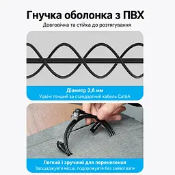 Патч-корд Ethernet Vention 0,5 м LAN-кабель Cat6A UTP штекери RJ45 8P8C на обох кінцях до 10 Гбіт/с за умови підтримки цієї швидкості мережевими портами обох пристроїв штекер під кутом 90° з поворотом на 360° зовнішній діаметр 2,8 мм чорний (IBOBD) - мініатюра 5