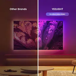 Світлодіодна стрічка Yeelight Obsid Rgbic Lightstrip (YLFWD-0025) [149179] - мініатюра 8