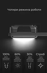 6W ліхтар-брелок 1800 Лм з магнітом Mini COB на акумуляторі 500 мАг, водонепроникність IP44, Чорний (1800LM) - мініатюра 5