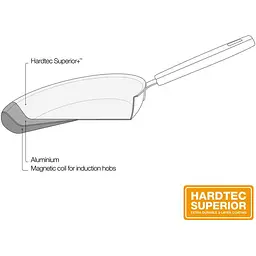 Сковорода Fiskars Hard Face 26 см (1052223) - мініатюра 5