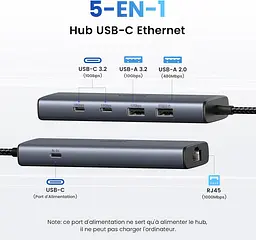Хаб USB 3.2 Type-C -> 1xUSB-A 3.2/ 1xUSB-A 2.0/2xUSB-C 3.2/ RJ45 PD CM512 сірий UGREEN - мініатюра 3