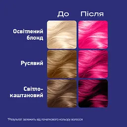 Уцінка. Фарба для волосся Schwarzkopf Live Ultra Brights 093 Shoking Pink - мініатюра 7