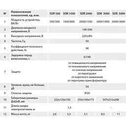 Стабілізатор напруги Aruna SDR 2000 - мініатюра 3