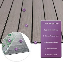 Покриття вінілове самоклеюче 3D рейки Sticker Wall 600х600х2.8мм Дуб мокко SW-00002201 - мініатюра 2