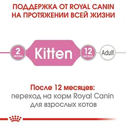Набір вологого корму для кошенят Royal Canin Kitten Loaf паштет 1.02 кг (12 шт. х 85 г) - мініатюра 6