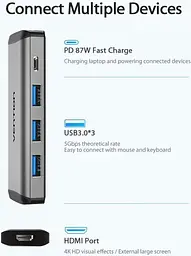 Компактний хаб для ПК і ноутбука з 5 портами та підтримкою 4K Vention Type-C to HDMI USB3.0*3 PD Converter - мініатюра 5
