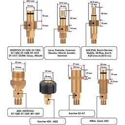 Насадка для очищення піною Intertool DT-1536 [104836] - мініатюра 3