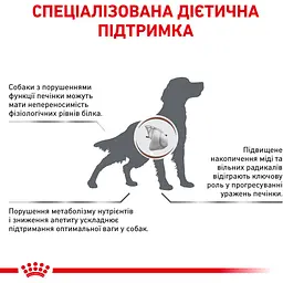 Сухий повнораціонний дієтичний корм для собак Royal Canin Veterinary Hepatic Dog призначений для підтримання функції печінки при хронічній печінковій недостатності та для зниження накопичення міді у печінці 7 кг - мініатюра 6