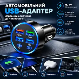 Автомобільний зарядний пристрій 6-в-1 PowerHub 100Вт (4USB + 2PD) - мініатюра 8