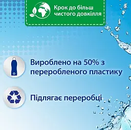 Уцінка. Ополіскувач для білизни Silan Fresh Control Cool Fresh, 2772 мл - мініатюра 2