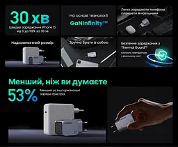 Мережевий GaN-зарядний пристрій UGREEN Nexode Pro X703 1 вихідний порт USB-C (35006) - мініатюра 6