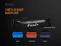 Поясна сумка Fenix AFB-10 сіра - мініатюра 9