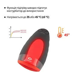 Преміальний мастурбатор Otouch CHIVEN 1, 6 режимів вібрації, 3 рівні інтенсивності, підігрів - мініатюра 5