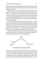 Давайте поговоримо про ваш останній секс. Оголіть тіло, щоб розкрити душу - Єн Кернер - мініатюра 7