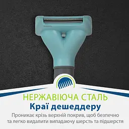 Фурмінатор для котів FURminator з короткою шерстю розмір S бірюзовий - мініатюра 4