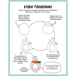 Книга для дозвілля "Як намалювати кролика та інших дивних істот" 101072, 64 сторінки - мініатюра 3