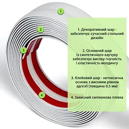 Молдинг 5000x30x2 мм Глянцевий білий SW-00002686 - мініатюра 3