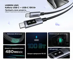 Кабель UGREEN Uno L509 USB-C - USB-C PD 100 Вт з дисплеєм 0,5 м чорно-сірий (45612) - мініатюра 2