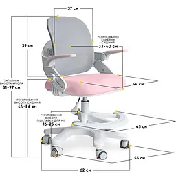 Дитяче крісло Mealux Neo Air Pink Grey (Y-308 KPG) - мініатюра 2