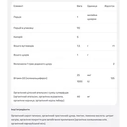 Вітамін D3 MegaFood Wellness 1000 IU смак фруктів 90 желейних цукерок - мініатюра 3