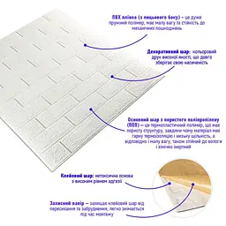 3D панель Sticker Wall самоклеюча 700х770х3мм цегла Біла 001-3 SW-00000174 - мініатюра 2